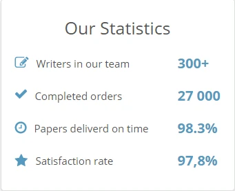 Kingessays statistics
